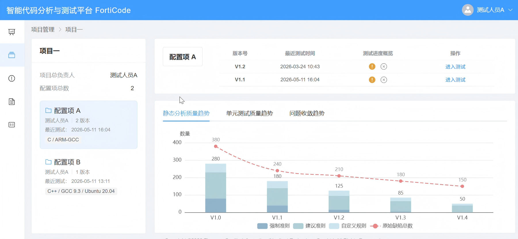 合肥市目标码溯源工具FPGA 代码检测 - 哪里好